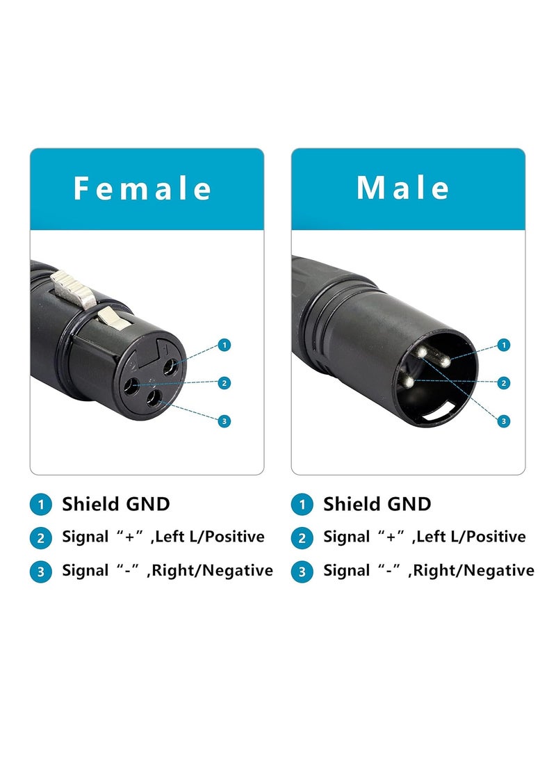 MOXO - 1 Pair XLR 3pin to RJ45 Female Adapter Cable,XLR Male to RJ45 Network Connector Extension Cable Use Cat5 Ethernet for DMXCON Controller Series1.1Ft - Image 1