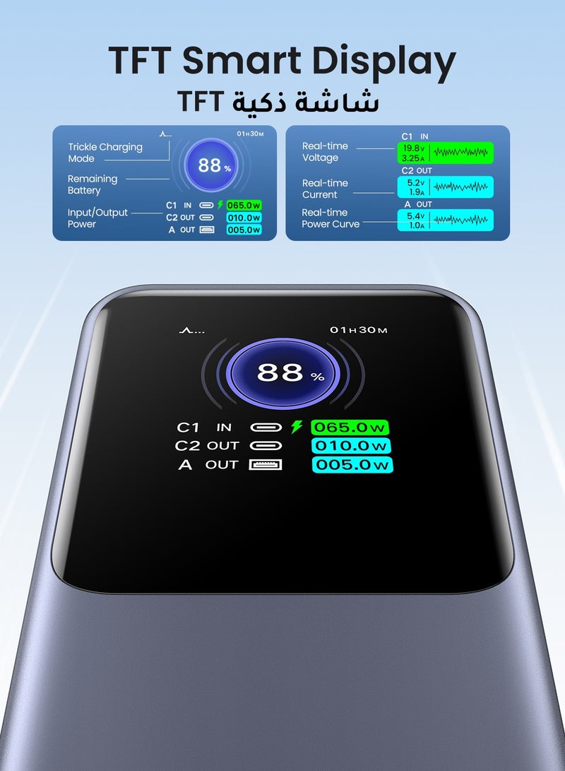 Ugreen Power Bank Total 200W Output Laptop Portable Charger (90Wh) 2C1A iPhone Battery Pack With Smart Screen Display Compatible With Macbook Lenovo Dell Huawei iPad iPhone Samsung Xiaomi - Image 4