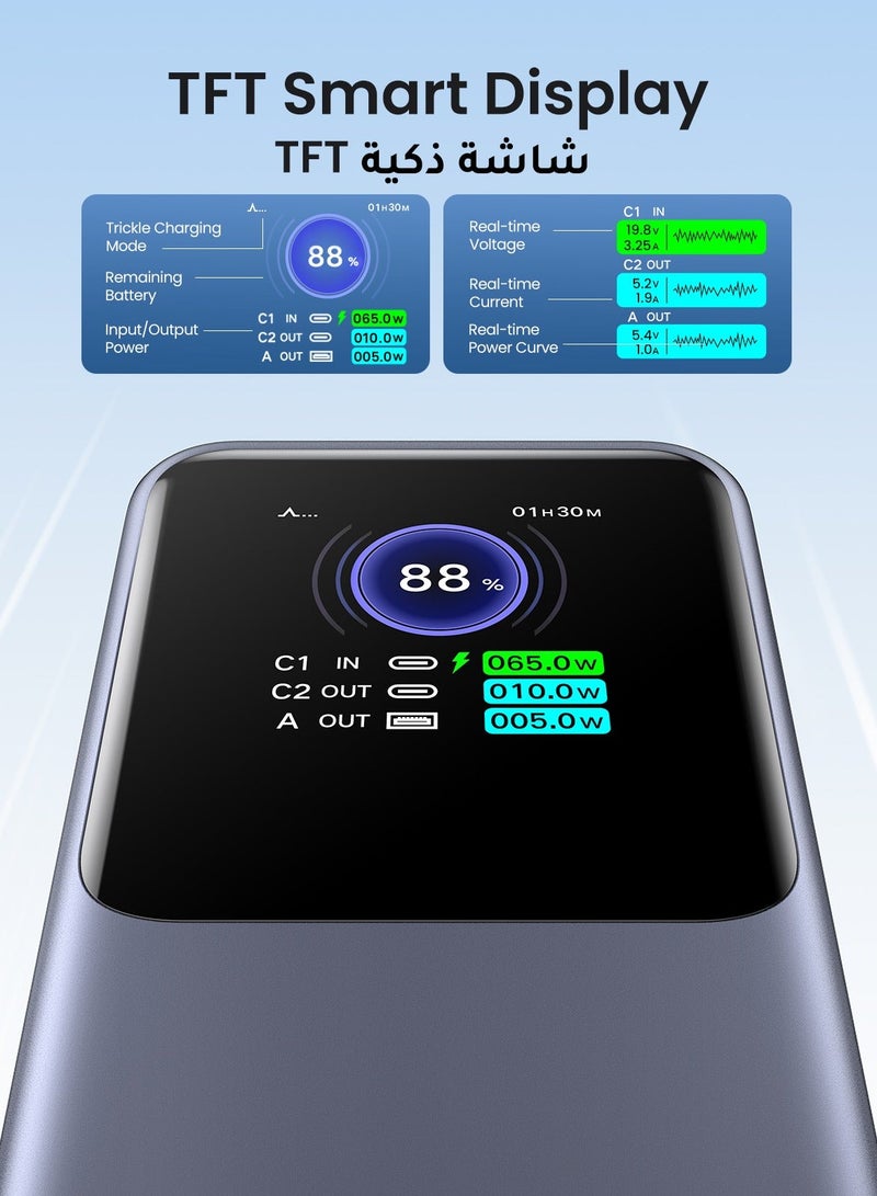 يو جرين بنك الطاقة إجمالي خرج 200 واط شاحن محمول للكمبيوتر المحمول (90 وات في الساعة) 2C1A حزمة بطارية iPhone مع شاشة عرض ذكية متوافقة مع Macbook Lenovo Dell Huawei iPad iPhone Samsung Xiaomi - Image 4