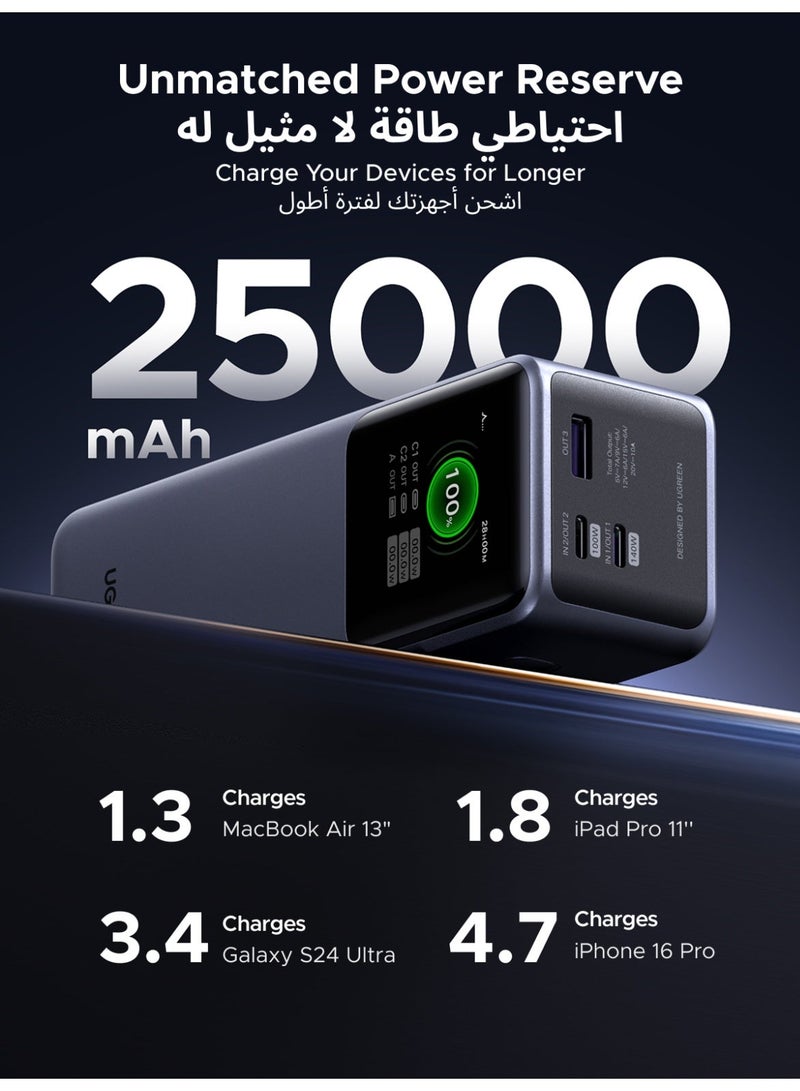 Ugreen 25000 mAh 25000mAh 200W Power Bank,Ultral-Fast Laptop Portable Charger,2C1A,Airline-Friendly, Fast Charging Battery Pack With Digital Color Screen, Compatible With Samsung S26/S25 Ultra, iPhone 17/16 Pro Max,Macbook, Lenovo, Dell, iPad 25000mAh 200W - Image 5