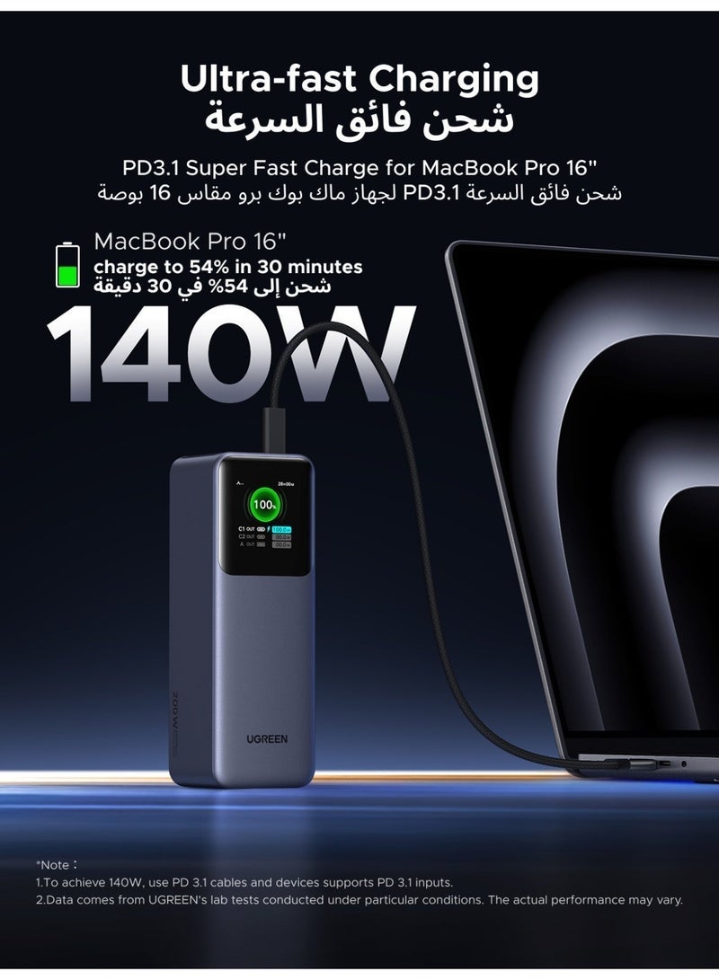 Ugreen 25000 mAh 25000mAh 200W Power Bank,Ultral-Fast Laptop Portable Charger,2C1A,Airline-Friendly, Fast Charging Battery Pack With Digital Color Screen, Compatible With Samsung S26/S25 Ultra, iPhone 17/16 Pro Max,Macbook, Lenovo, Dell, iPad 25000mAh 200W - Image 4