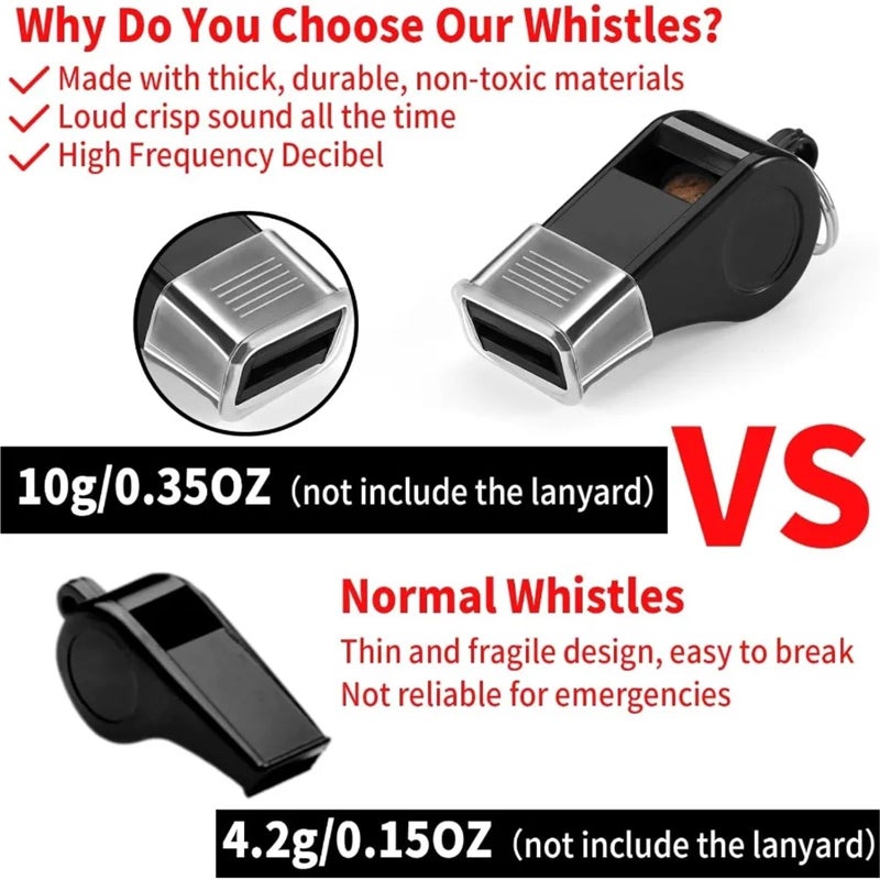 5 Pack Durable Plastic Whistles with Lanyards Loud Sound for Sports and Safety - Image 4