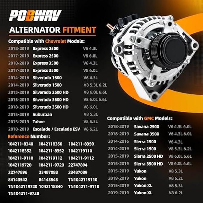 POBWAV 84143543 Alternator 150 AMP Compatible with Chevy Silverado 1500 2500, Express 2500 3500,Tahoe/GMC Sierra 1500 2500 3500, Yukon Replace# 22747894 22747896 23487088 23487089 84143542 - Image 2