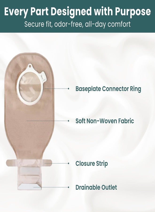 MED Soft-Edge 60mm Colostomy Bag - Two Piece System with Anti-Odor Vents & Leak Guard Closure (5) - Image 3