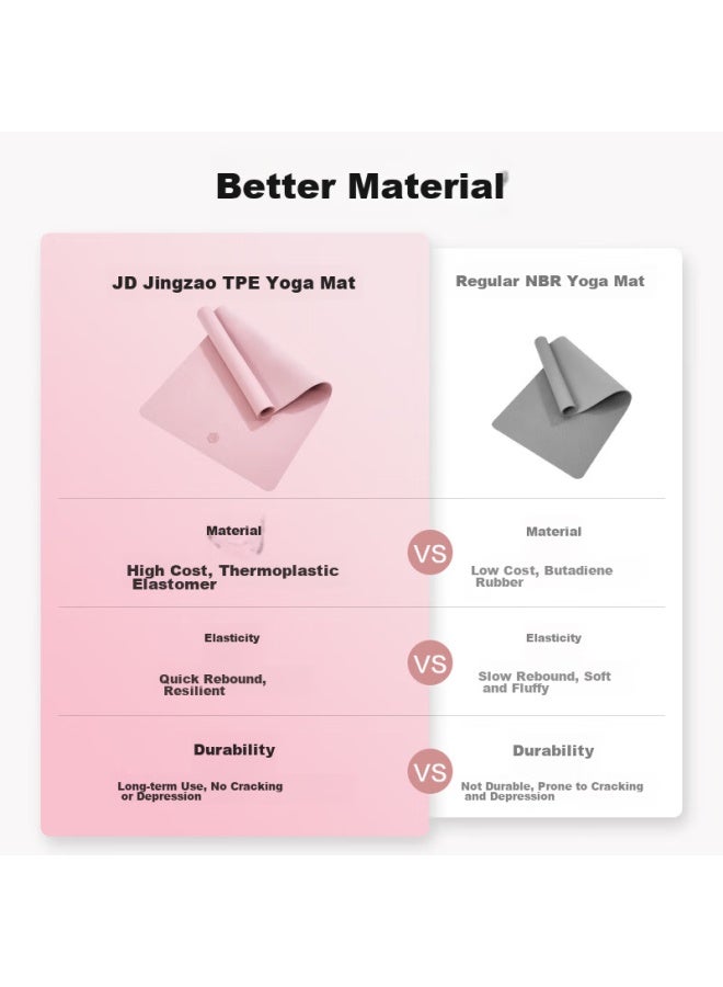 JD.com Jd Jingzao Fitness Jump Rope Mat, Yoga Mat, Thickened Soundproof, Extra Large Exercise Mat, 190*120cm, For Men And Women, Home Use, 8mm, Pink - Image 3