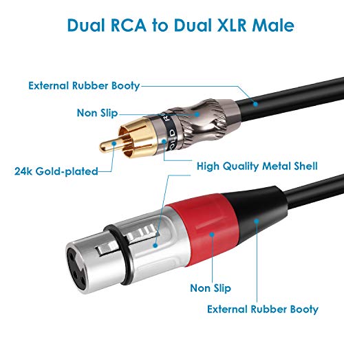 Devinal XLR/RCA Stereo Cable - Dual XLR Female to Dual RCA Phono Audio HiFi Adapter, 6.6FT - Image 2