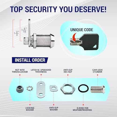 LATCH.IT 1-1/8" Cam Lock 5-Pack | Fits 3/4" Door | 100% Metal RV Storage Locks for Cabinets, Toolbox & Storage Doors with 10 Tubular Keys | RV Compartment Locks | Check Fitment Image Before Purchasing - Image 3
