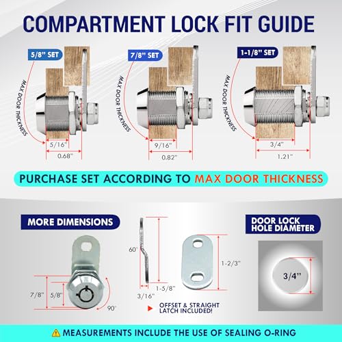 LATCH.IT 1-1/8" Cam Lock 5-Pack | Fits 3/4" Door | 100% Metal RV Storage Locks for Cabinets, Toolbox & Storage Doors with 10 Tubular Keys | RV Compartment Locks | Check Fitment Image Before Purchasing - Image 2