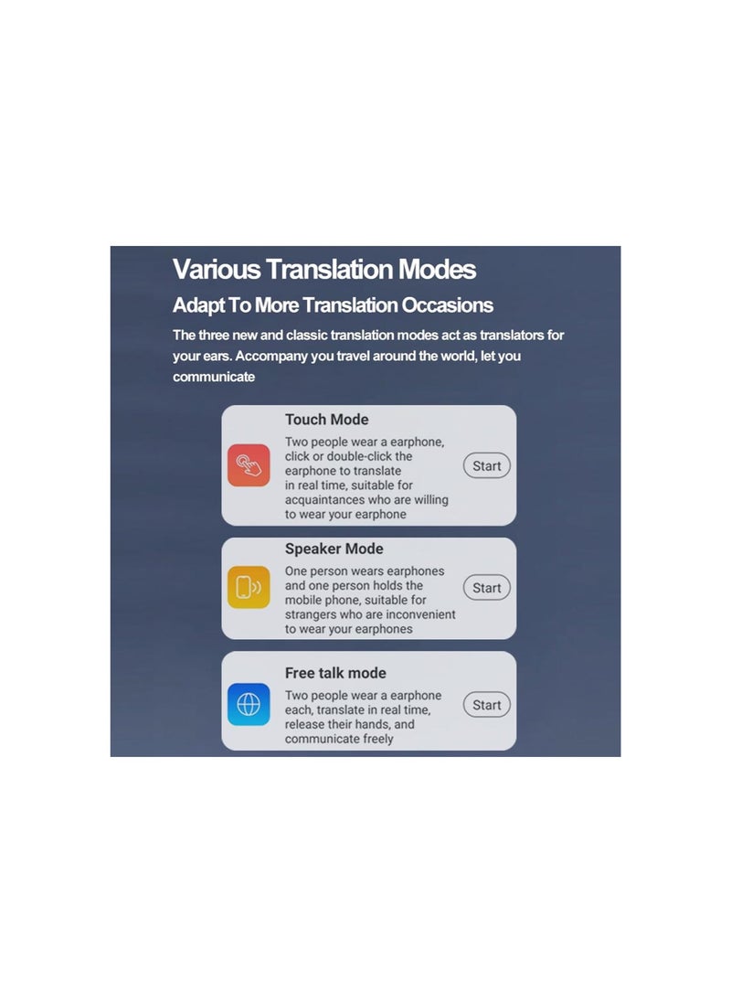 Language Translator Earbuds, Bluetooth 5.3 Simultaneous Translation Device, 74 Languages 70 Accents Online Voice Translator with APP, with Charging Case, for iOS Android