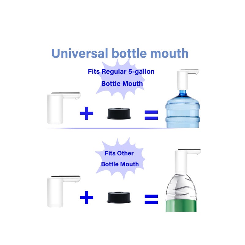 SOLARAE Electric Water Bottle Pump, Water Dispenser for 5 Gallon Bottle, Portable Electric Drinking Water Pump, Universal 2-Motor Faster Pumping Water Pump, Silent Electric Water Jug Dispenser White - Image 2