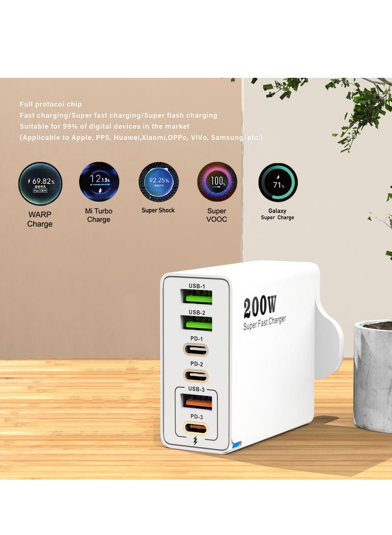 Beauenty 200W UK 6 Ports Multifunctional Super Fast Charger Adapter Mobile Phone Wall Charger Travel Power Adapter - Image 4