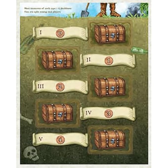 ريو جراند جيمز Morgans Magic Map بلاط التنسيب خريطة القراصنة البحث عن الكنز لوحة لعبة وحدات الأعمار 10 24 لاعبا 3060 دقيقة وقت اللعب - Image 5