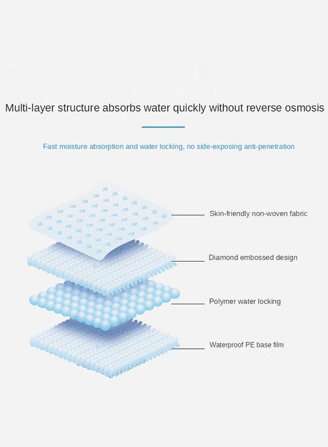 100 Pieces of Pet Diapers S Size 33*45 Affordable Large Pet Diapers Small Pet Diapers - Image 5