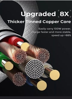 Lisen 240 Watts USB-C to USB-C Turbo Charging Cable with 2 Meter Length, 5000+ Flex Test, 48-Stand Braided, Lisen - White  - Image 4