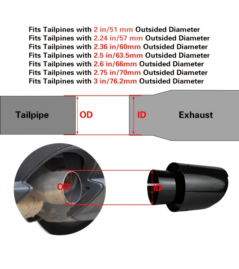 Black Polished Carbon Fiber Car Exhaust Tailpipe Decorative Tip 76.2mm-114mm - Image 4