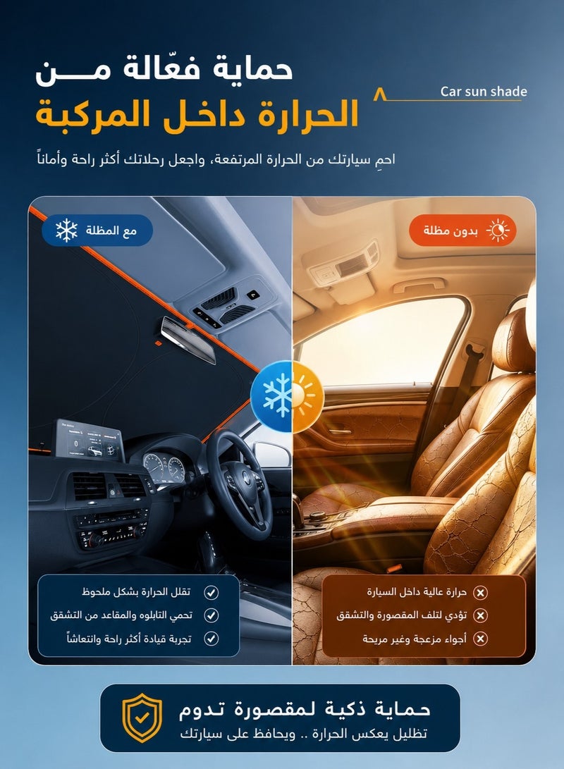 واقي شمس قابل للطي للزجاج الأمامي للسيارة مقاس 145 × 80 سم، بطبقة عاكسة من التيتانيوم لعزل الحرارة وحجب الأشعة فوق البنفسجية، مع إطار فولاذي مرن وحقيبة تخزين، مناسب لمعظم السيارات وSUV - Image 2