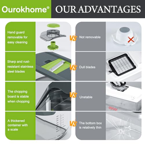 Ourokhome Mandolin Slicer for Kitchen Food, Hand Safe Vegetable Shredder with 6 Mandoline Blades, Veggie Waffle Cutter for Potato, Carrot, Zucchini, Onion, Essential Kitchen Gadgets (6 in 1, Gray) - Image 5