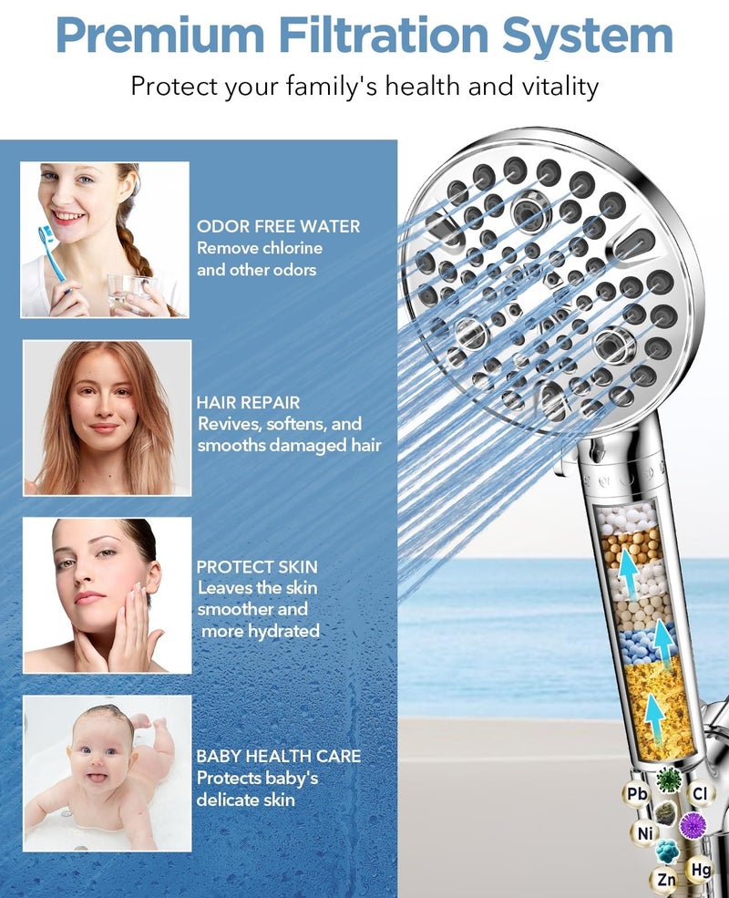 MakeFit Filtered Shower Head with Handheld-10 Modes High Pressure Showerhead with Built-in Power Wash,Long 71-inch Hose & Adjustable Bracket, Water Softener Filter Beads for Hard Water-Remove Chlorine - Image 3