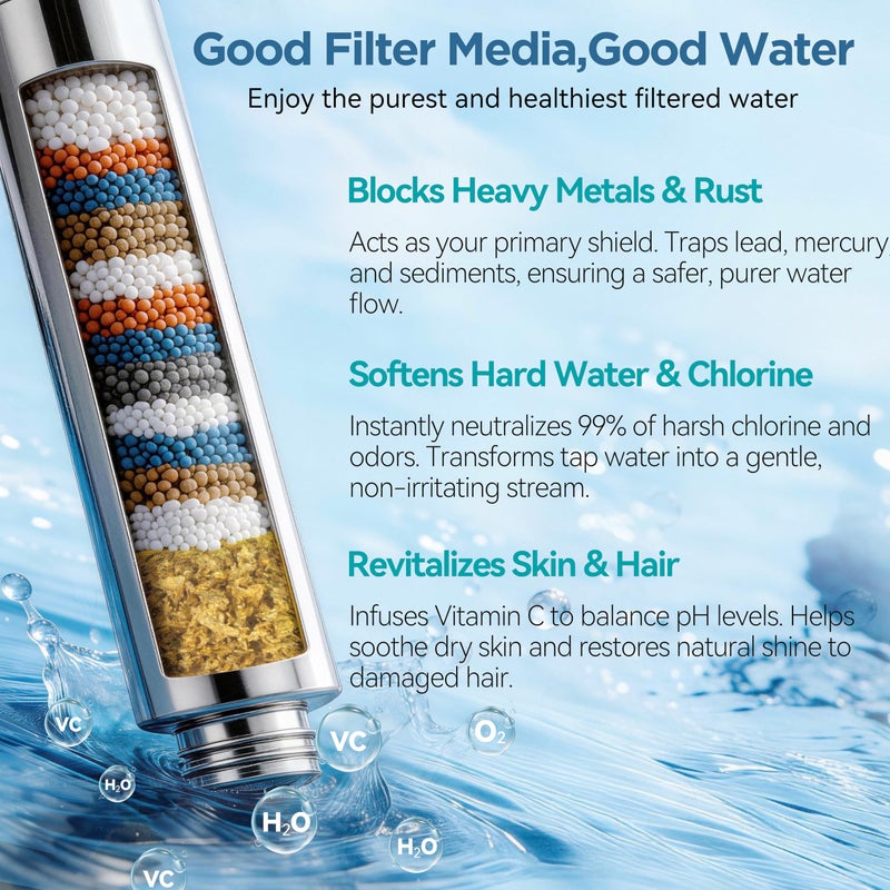 MakeFit Filtered Shower Head with Handheld-10 Modes High Pressure Showerhead with Built-in Power Wash,Long 71-inch Hose & Adjustable Bracket, Water Softener Filter Beads for Hard Water-Remove Chlorine - Image 2