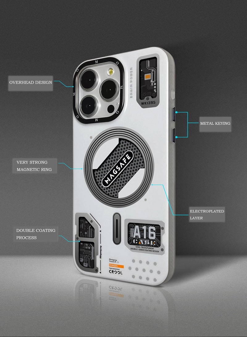 Color Fans Magnetic Case for iPhone 15 Pro Max Compatible with MagSafe Slim Protective Translucent Matte Phone Cover Matte White  - Image 2