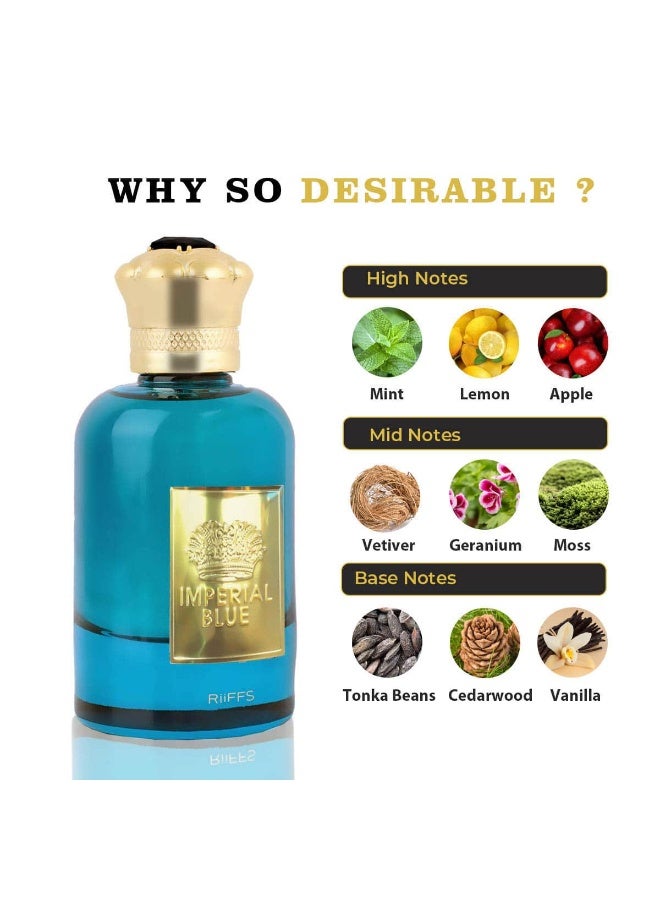 RIIFFS Imperial Blue Edp - 100ml - Image 3