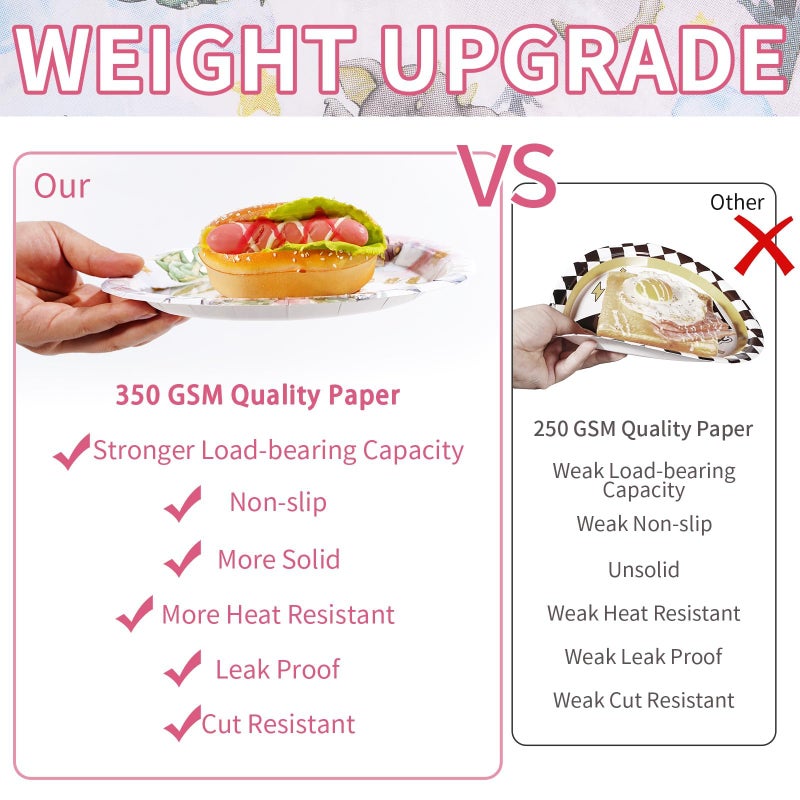 Grencian 96Pcs Dragon Baby Shower Decorations Watercolor Dragons Plates and Napkins Disposable A Little Dragon On The Way Paper Tableware for Boys Girls Baby Shower Party Supplies, Serves 24 - Image 4