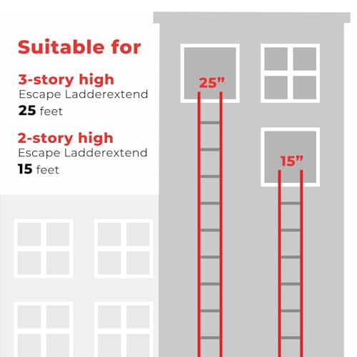 SHAREWIN Portable Fire Ladder 2 Story Emergency Escape Ladder 15 Ft with Wide Steps V Center Support - Image 2