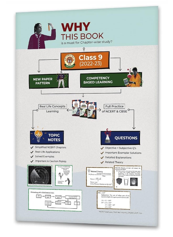 null - Educart CBSE Class 9 Combo of Science, SST and Maths Question Banks for 2022-23 (Includes Chapter wise Theory & Practice Questions 2023) Edubooks - Image 1