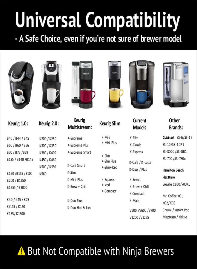 iFillCup 42 iFillCup Fillable K Cups - Ultrafine Filter for Sediment-Free Brew, Universal K Cup Brewer Compatibility, DeepBrew Holds 50% More Coffee for Insanely Rich Brews (Green) - Image 4