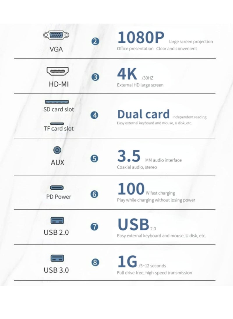 Generic - USB C Hub 11 in 1 Dongle Adapter with 4K HDMI, VGA, PD Type-C, USB 3.0, RJ45 Ethernet, SD - TF Card Reader, 3.5mm AUX Input, Charging Dock - Image 1