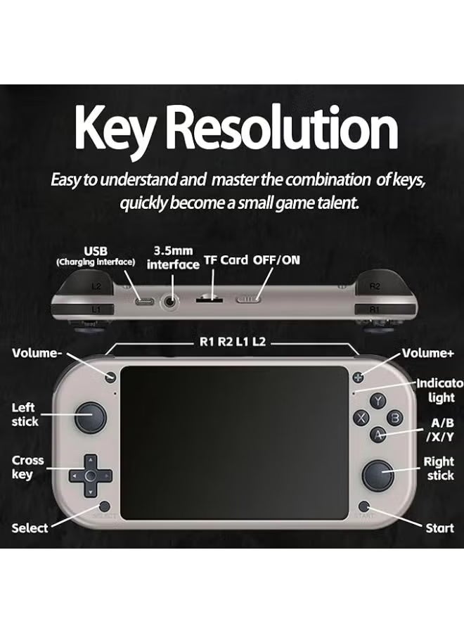 ELTRAZONE M26 Handheld Retro Gaming Console, 5.1-Inch HD Display, RK3568 Processor, 128GB Storage, 30+ Emulators - Image 3