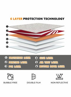Excefore Skin for PlayStation 5 Digital Edition, Sticker for PS5 Vinyl Decal Cover for Playstation 5 Controller  - Image 2