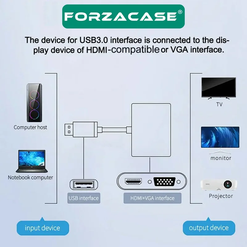Forzacase USB 3.0 To HDMI VGA Converter 3.5mm Aux Supported Adapter Image and Audio Transmitter - FC498