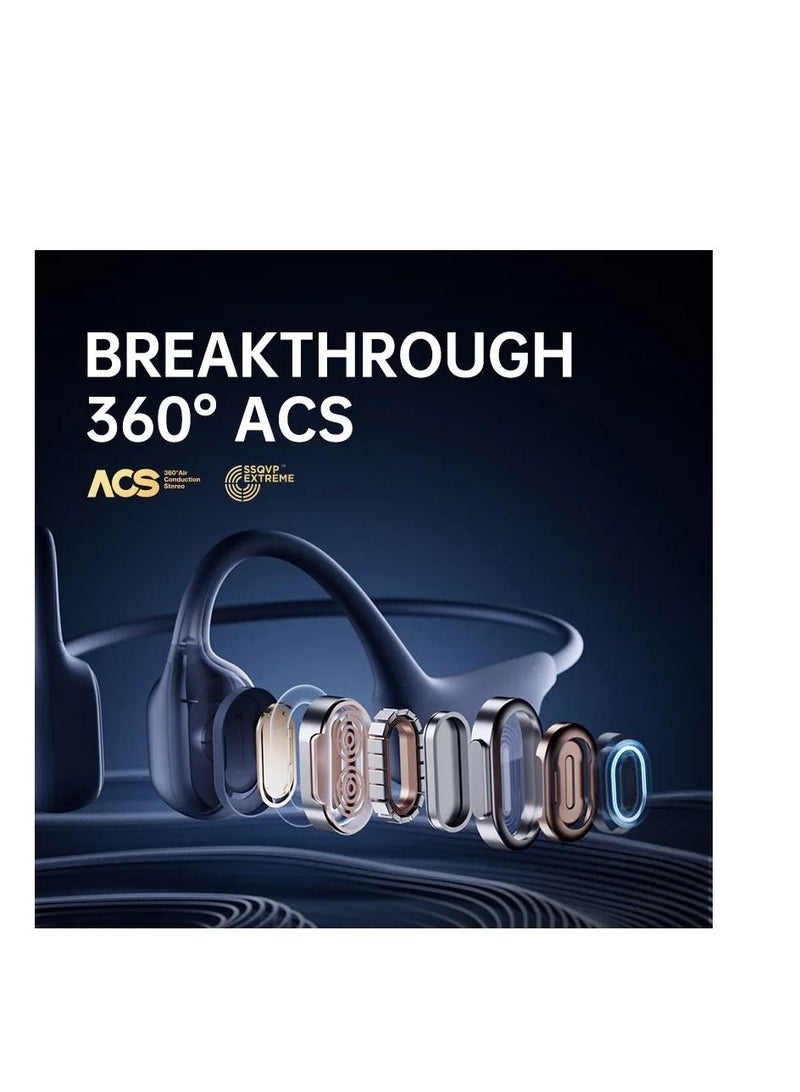 ساناج A30S Pro IPX7 حول الرقبة سماعة رأس لاسلكية تعمل بالبلوتوث سماعة رأس رياضية سماعات أذن مقاومة للعرق سماعات توصيل الهواء - Image 3