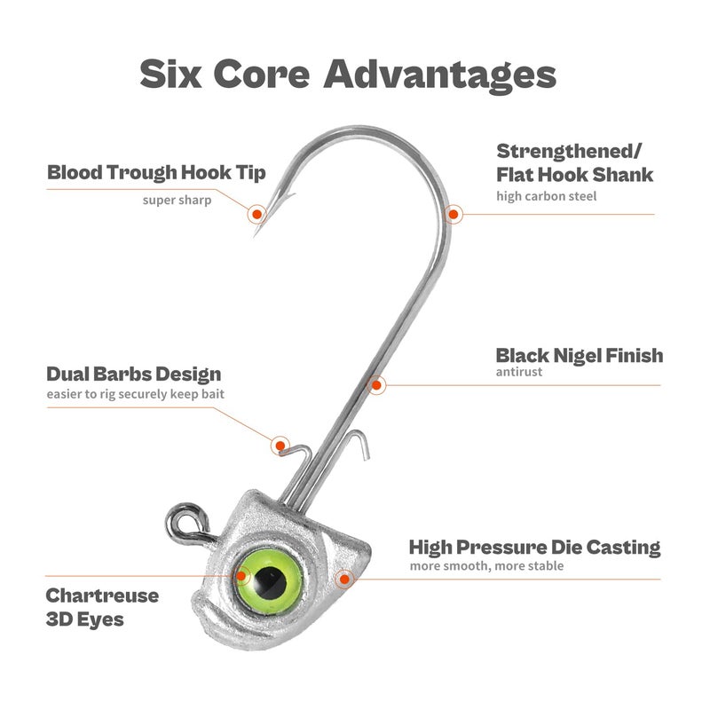 OJYDOIIIY رؤوس صيد الأسماك OJY&DOIIIY مع عين السمكة الشارتروز، 1/8 3/16 1/4 3/8 1/2 أونصة لرؤوس الصيد للمياه العذبة والمالحة، عبوة 15 قطعة - Image 4