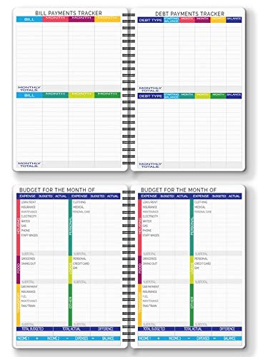 Nourish A5 Life Planner for 6 Months Undated Hardcover, Includes Monthly, Daily, Fitness and Financial Planner - Image 5