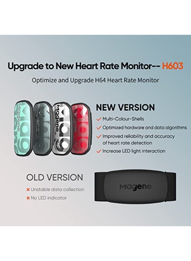 Magene H603 Chest Strap Heart Rate Monitor, ANT+ and Bluetooth Compatible with Fully Adjustable Strap, iPhone & Android Compatible - Image 2
