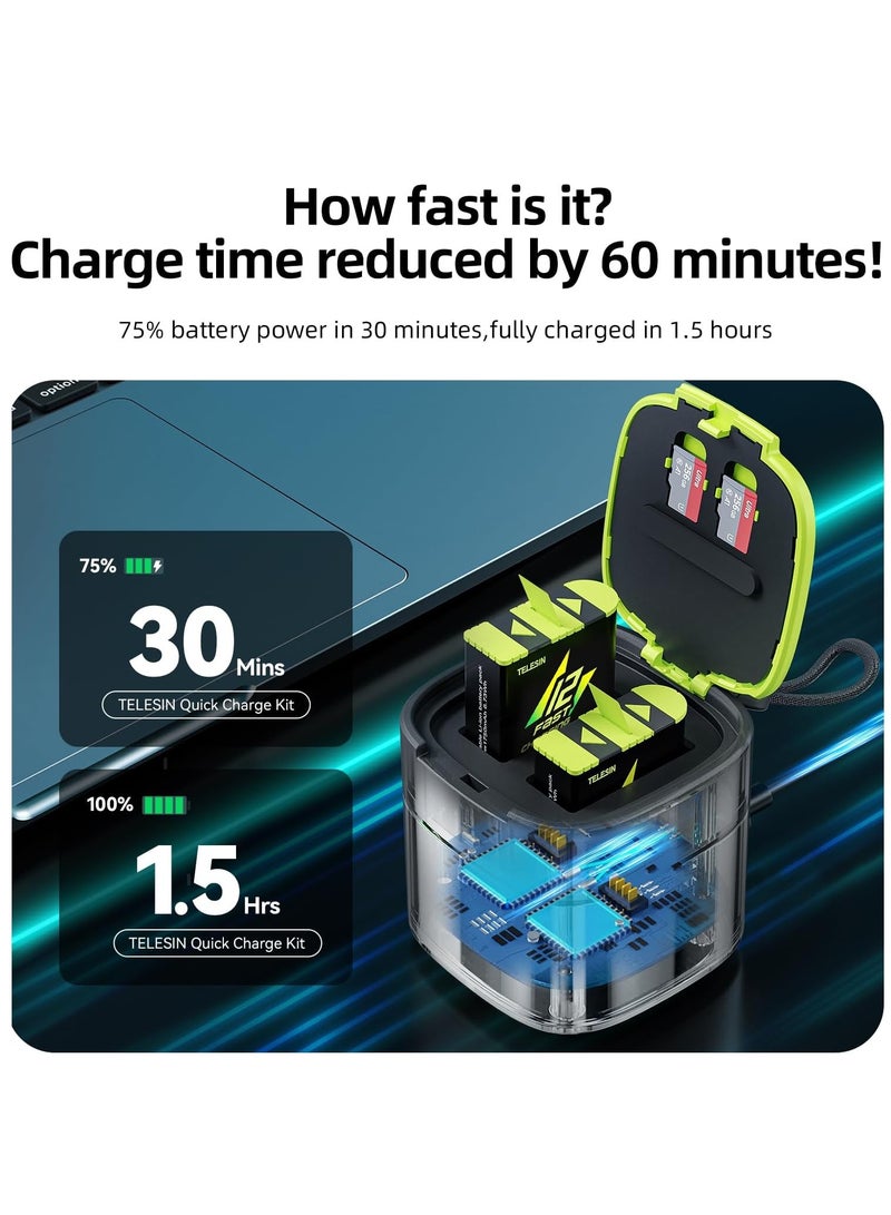 SYOSI Battery Charger for Go Pro Hero 12 11 10 9, USB-C 2A Fast Charging Box Set TF Card Storage, Portable Charger 2-Channel Battery Charging Storage (Black Fast Battery Charger Kit) - Image 5