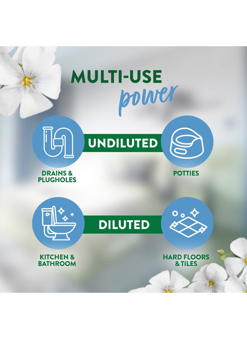 Zoflora Concentrated Multipurpose Disinfectant Linen Fresh 500ml - Image 4