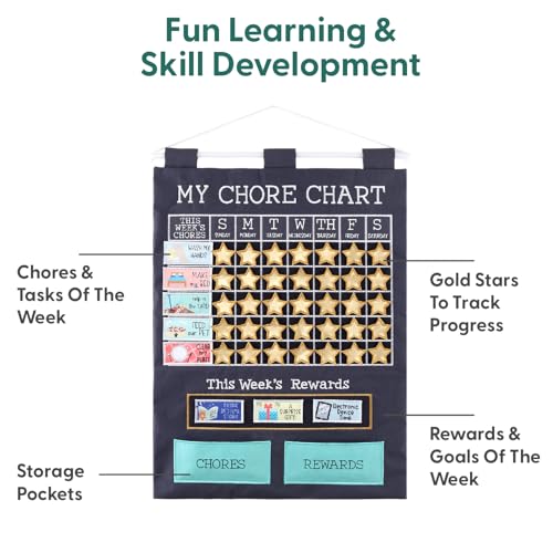 The Peanut Shell The Peanutshell Learning Calendar Wall Chart - Homeschool Supplies, Interactive Pocket Chart for Toddlers & Kids - Preschool Learning Activity Board, Circle Time Board for Classroom - My First Chore - Image 4