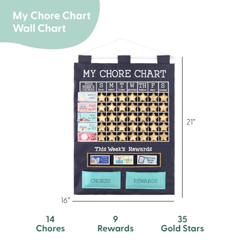 The Peanut Shell The Peanutshell Learning Calendar Wall Chart - Homeschool Supplies, Interactive Pocket Chart for Toddlers & Kids - Preschool Learning Activity Board, Circle Time Board for Classroom - My First Chore - Image 2