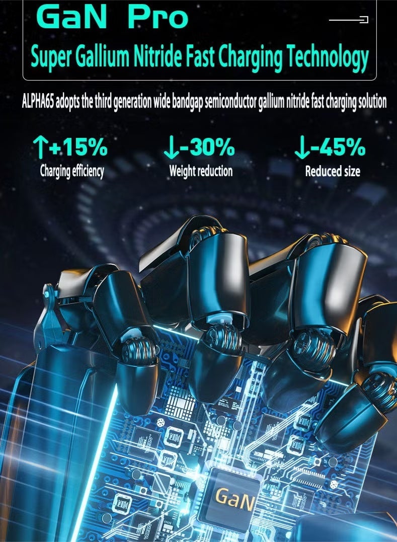 WEKOME 67W 2C1A GaN Charger Type C USB C Adapter USB Wall Plug Fast iPhone Charger Multi-Port Charger Portable Compatible with iPhone 16 Series Galaxy 25 24 Series iPad Pro Air Mini Apple Watch Xiaomi Huawei - Black - Image 5