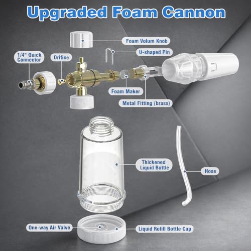 STARQ Nano Compact Size Heavy-Duty Professional Concentrate Foam Cannon Snow Lance 100 mL Bottle with 1.1mm Orifice 1/4″ Quick Connector for Pressure Washer Easy Gravity Fed Comes with Adapter - Image 4