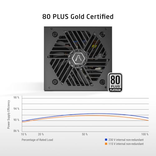 ANT Esports ProLab Design XPower XP-1000 P Power Supply Unit|1000w 80+Platinum|Fully Modular|Japanese Capacitor|ATX 3.1 PCIE 5.1|600w 12v-2x6 Connector|120mm Hydro Bearing Fan|Black Flat Cables|7 Years Warranty - Image 2