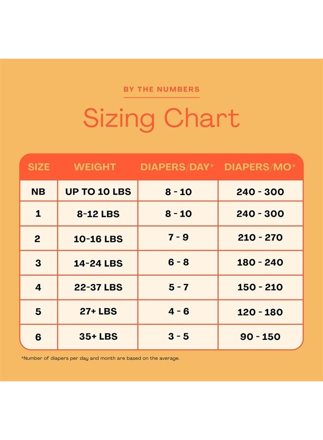 Hello Bello Premium Diapers, Size 1 (8-12 lbs) Surprise Pack for Boys - 128 Count, Hypoallergenic with Soft, Cloth-Like Feel - Assorted Boy & Gender Neutral Patterns - Image 4