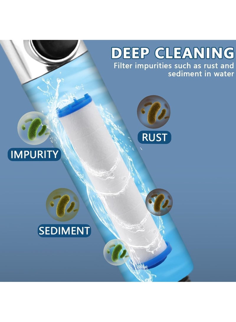 Shower Head High Pressure with Filter, Power Shower Head with 4 Spray Modes and Pause Button, 1.5m Shower Hose and Head, Shower Nozzle Perfect for Adults, Children, Pets, and Gyms  - Image 5