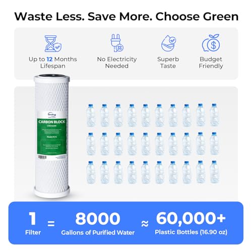 iSpring CKC1 Countertop Drinking Water Filtration System with Carbon Filter 2.5" x 10", White - Image 3