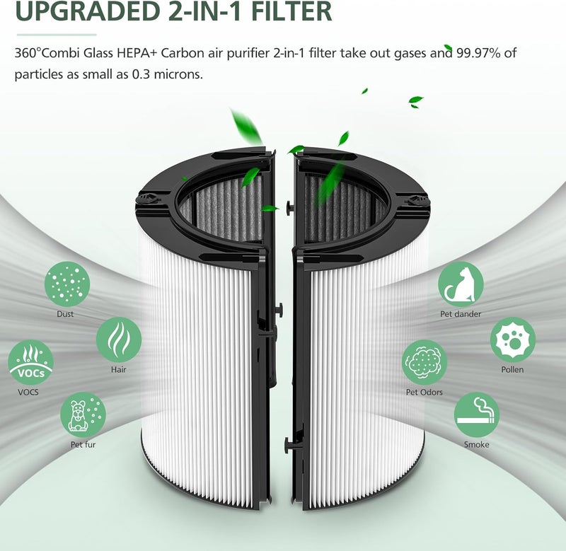 isinlive فلتر isinlive 2 في 1 HEPA + كربون لم purifier الهواء من دايسون - Image 3