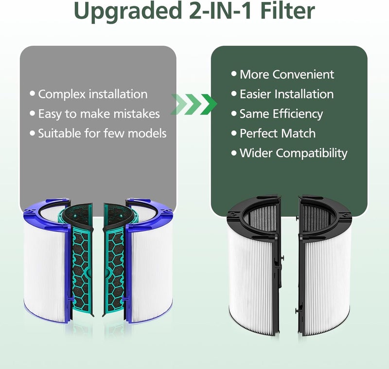isinlive فلتر isinlive 2 في 1 HEPA + كربون لم purifier الهواء من دايسون - Image 4