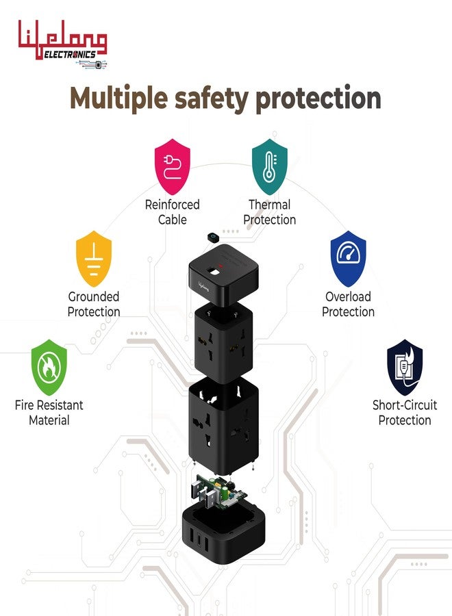 Lifelong Electronics Extension Board 7-in-1 with Switch | 4 AC Sockets + 3 USB Ports (2 Type A + 1 Type C) | Overload Protection | Desk Accessories & Multiplug Gadget | 2M Cord (Model: Cube) - Image 4